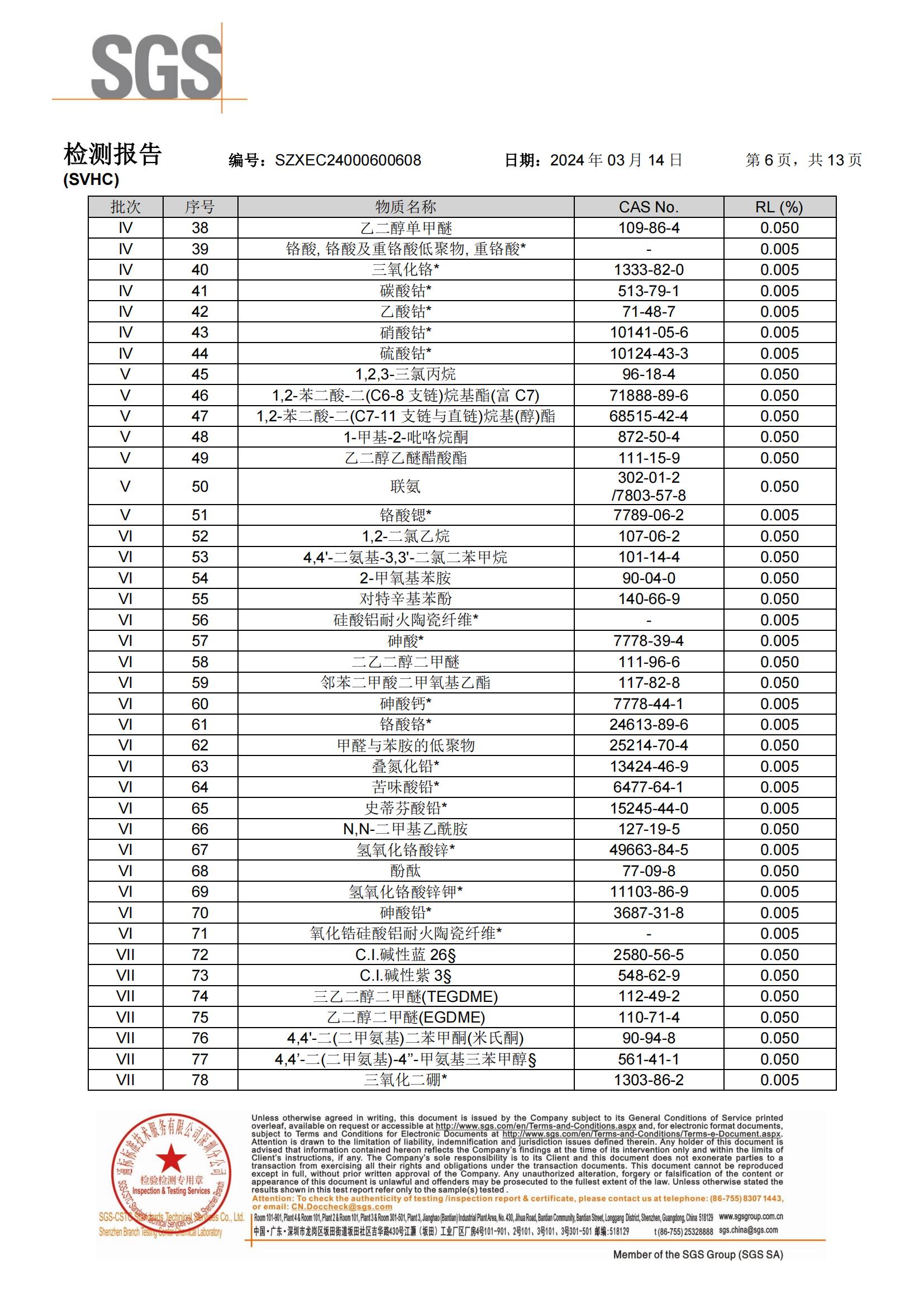 2024年導熱（rè）矽膠REACH報告中文_05.jpg