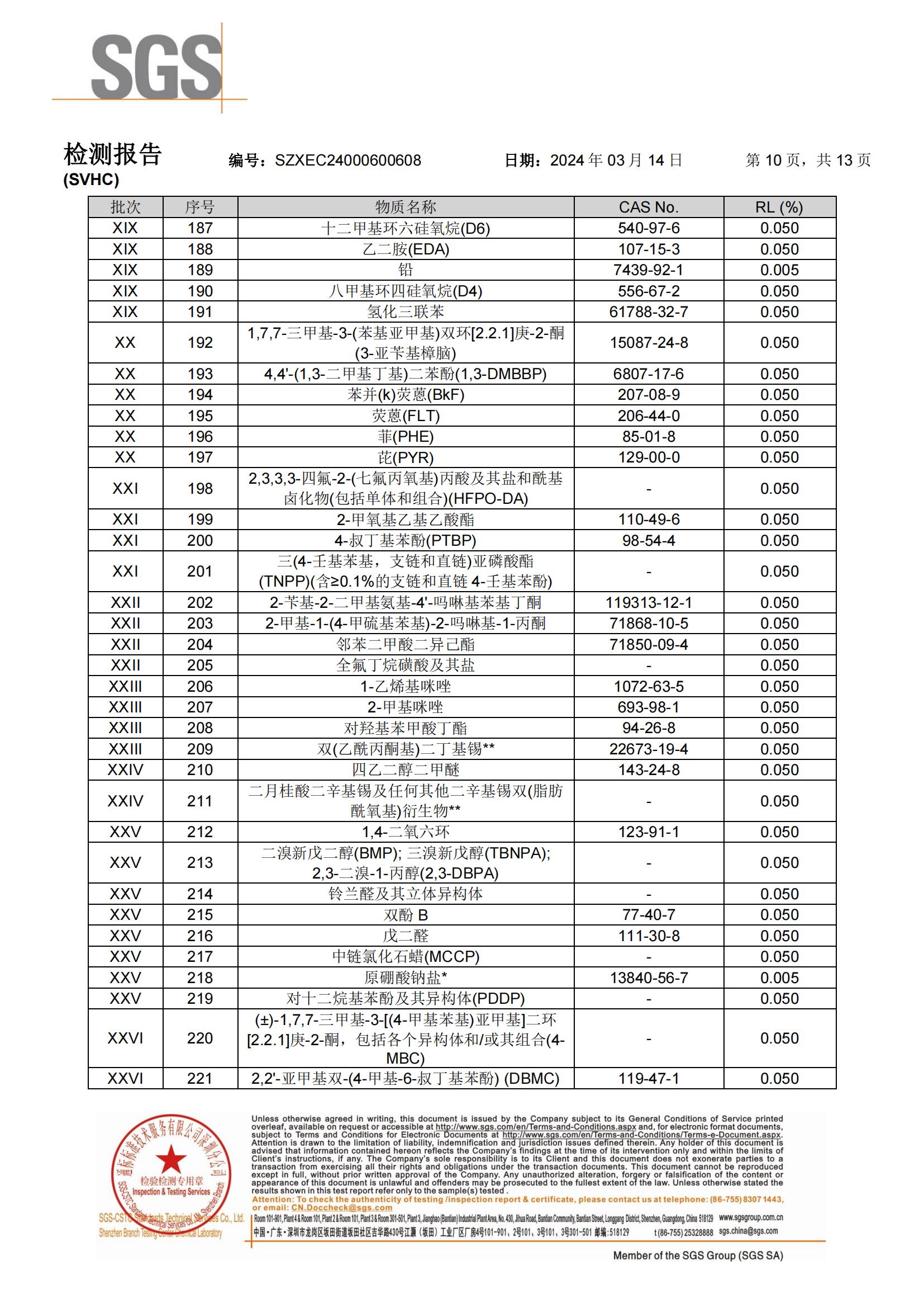 2024年導熱矽（guī）膠REACH報告中文_09.jpg