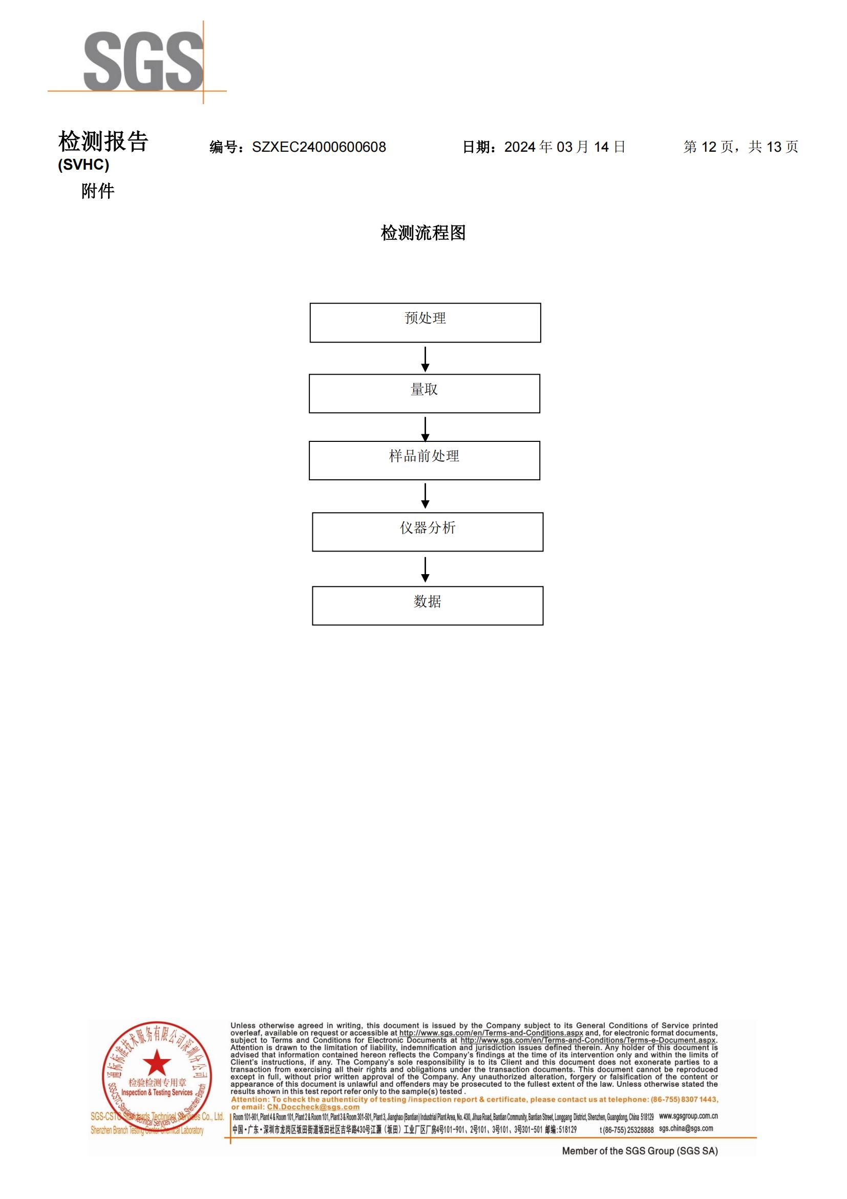 2024年導熱矽膠REACH報告中文_11.jpg