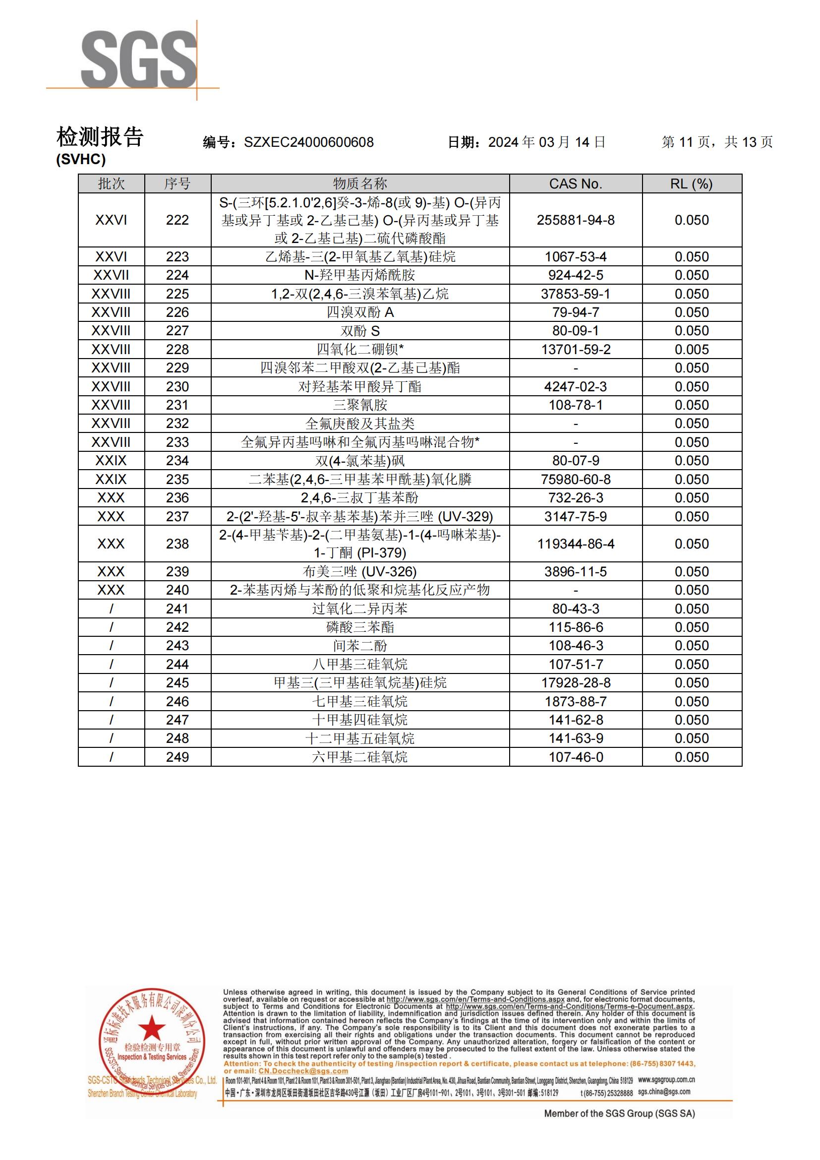 2024年導熱矽膠REACH報告中（zhōng）文（wén）_10.jpg