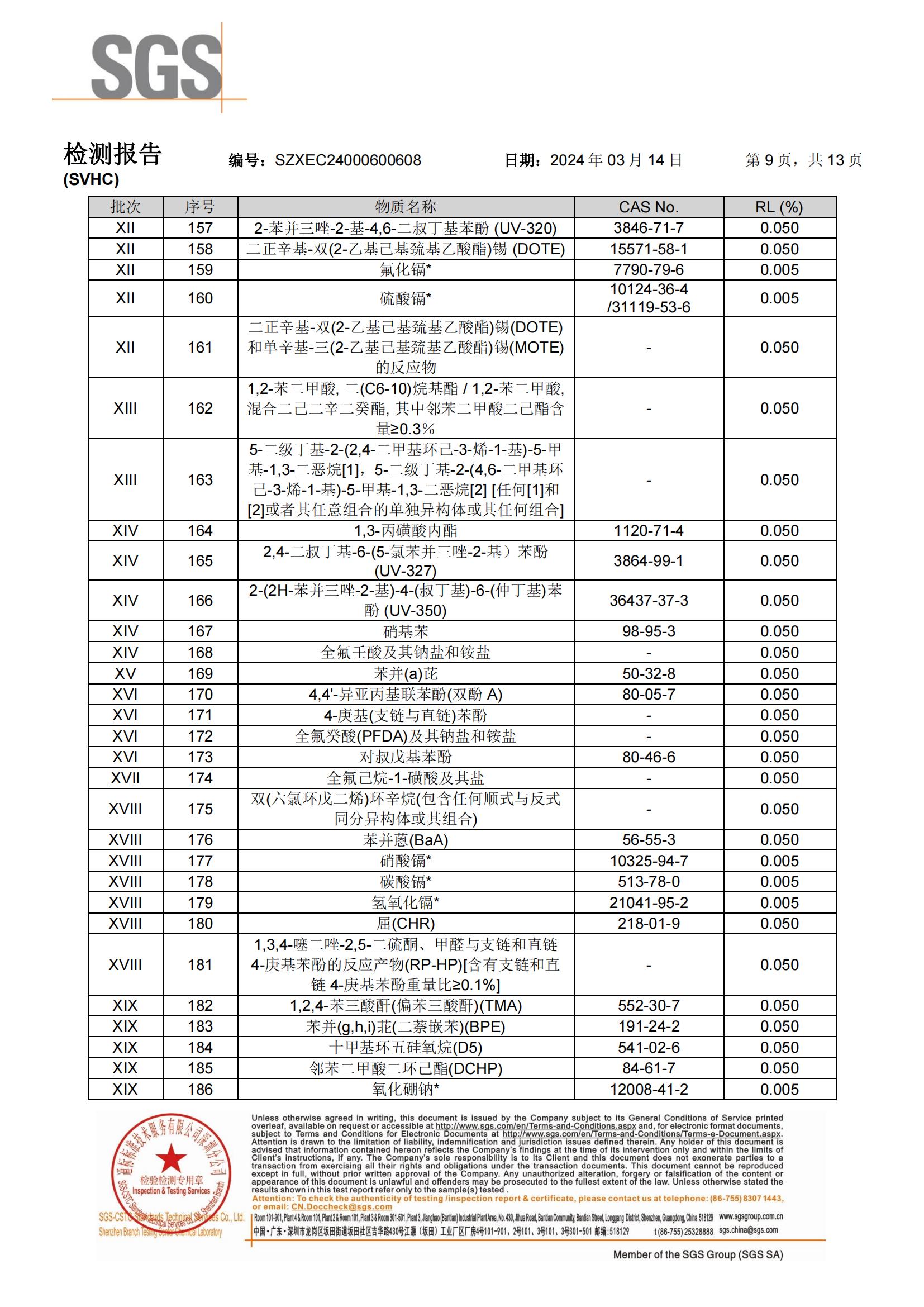 2024年導熱矽膠REACH報告中（zhōng）文_08.jpg